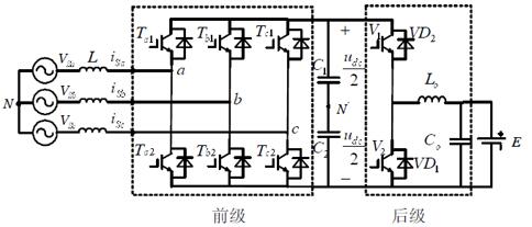 淺談電動汽車V2G充電樁系統(tǒng)中的漏電問題