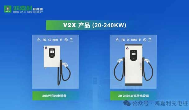 誠邀參展！鴻嘉利2024年上海國際充換電展CPSE，展位號:Z80(圖5)