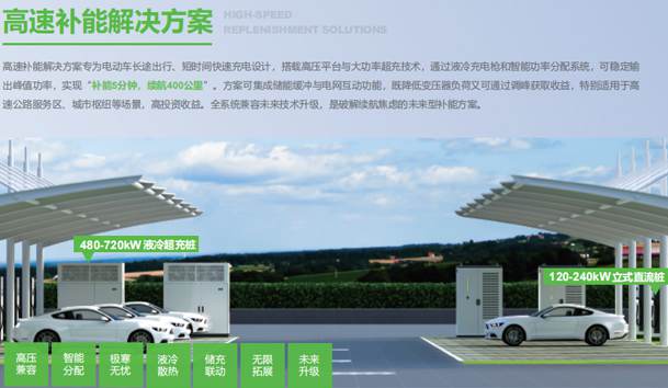 鋰電的補(bǔ)貼會轉(zhuǎn)到充電樁上嗎？