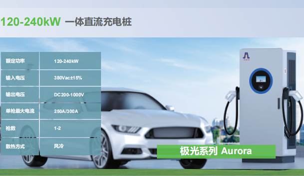 120-240kW 一體直流充電樁.jpg