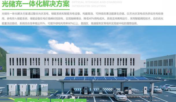 告別用電焦慮，光儲(chǔ)充一體化如何改變能源格局？